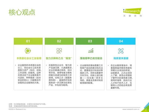 2020年中國企業法律服務市場研究報告